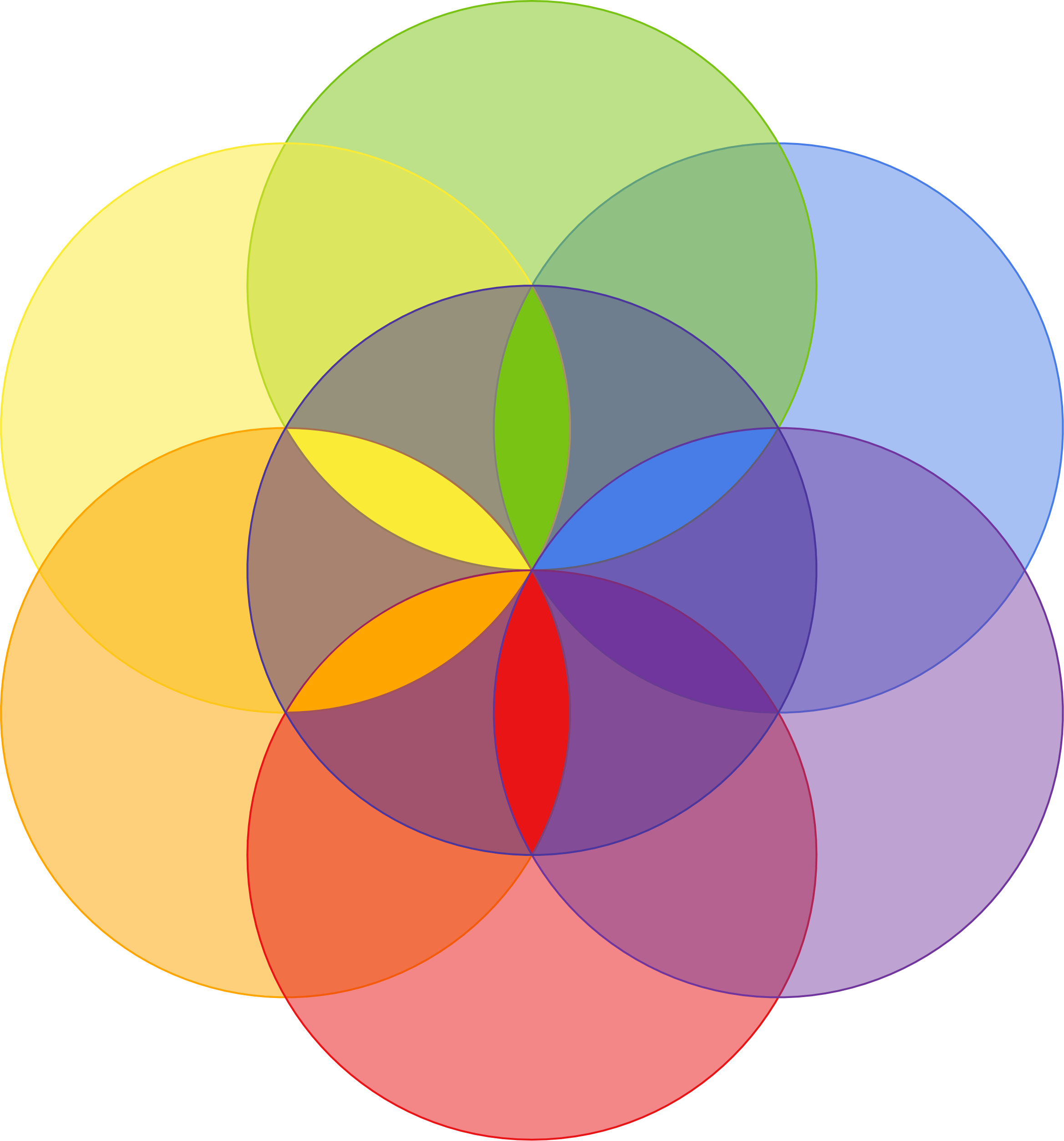 Profile picture for user Thomas Chamalidis